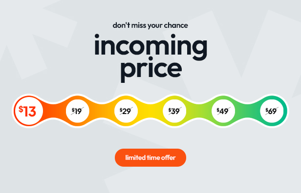 Corex - Financial Advisor & Business Multipurpose WordPress Theme - 4